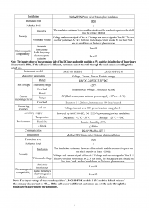 01_AMC100-FDK_Parameters