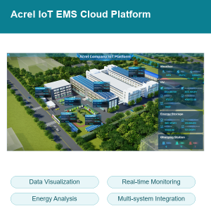 Acrel IoT EMS Cloud Platform