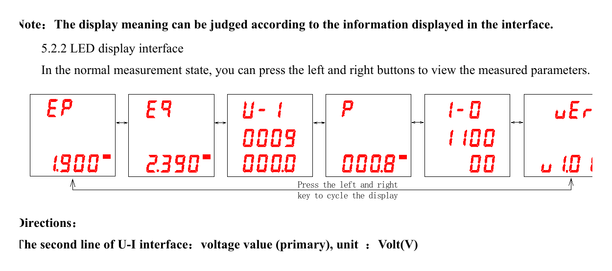 01_PZ96-DE_LED_display_reference