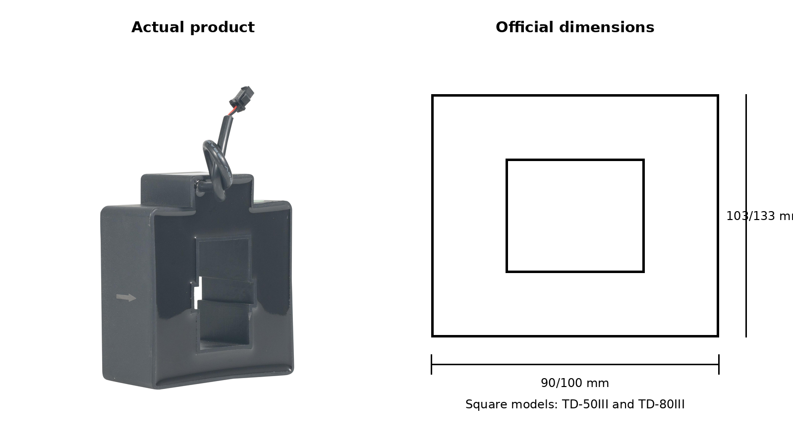 01_TD_Square_Product_and_Dimension_EN