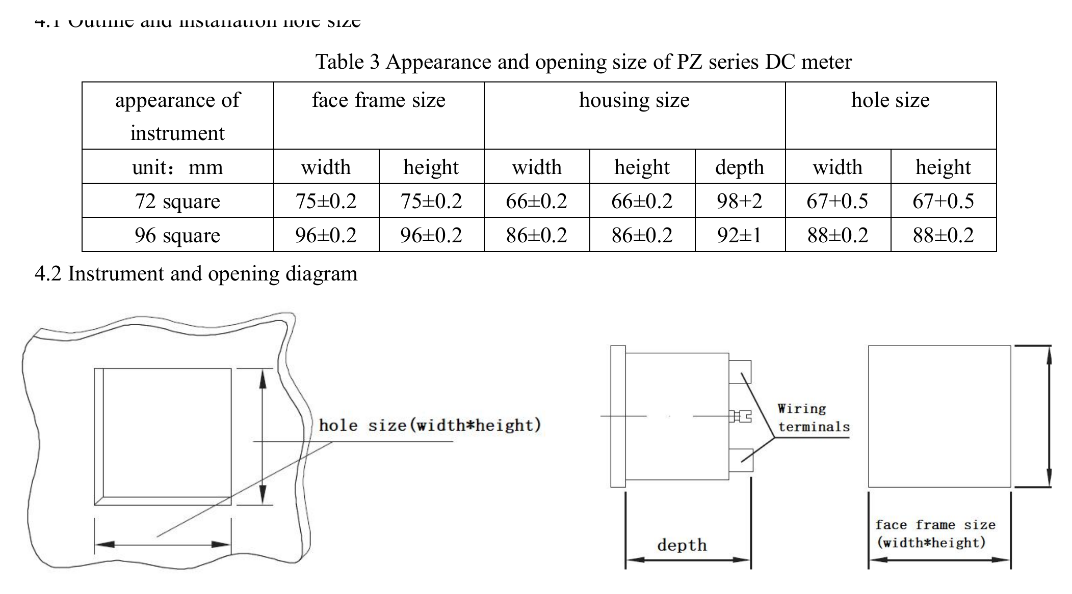 01_dimensions_and_cutout