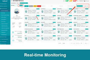 Acrel IoT EMS Cloud Platform