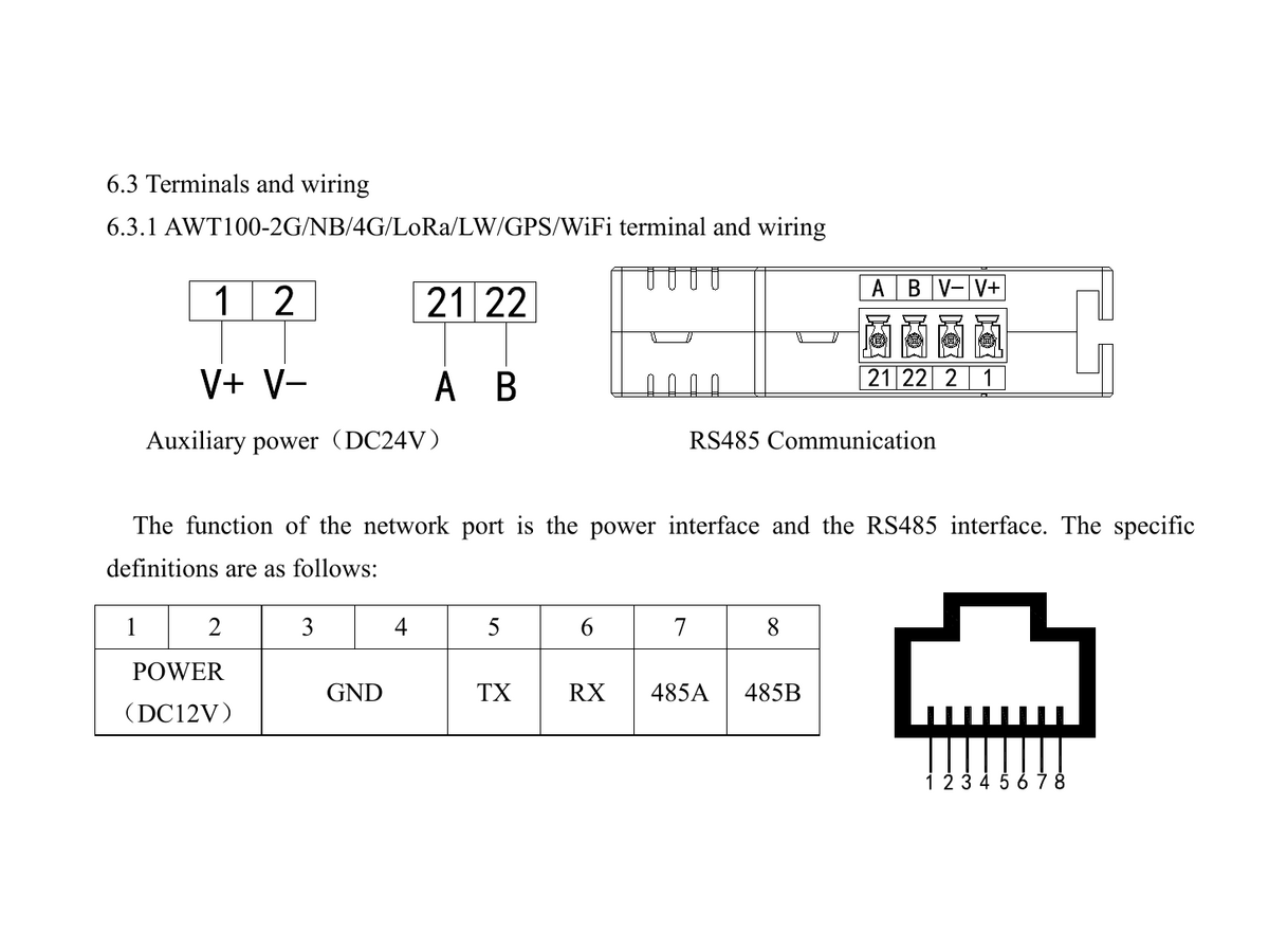 03_AWT100-LoRa_Terminal_Wiring