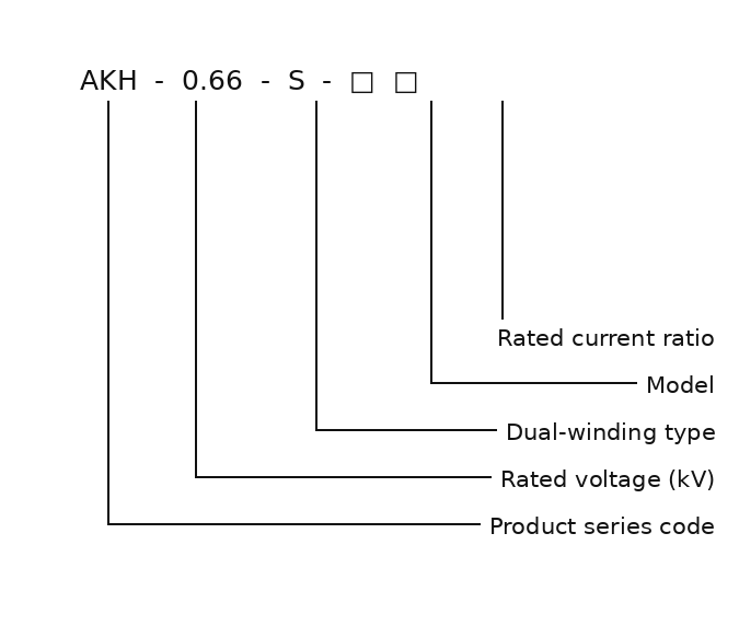 03_S_Product_Feature_EN