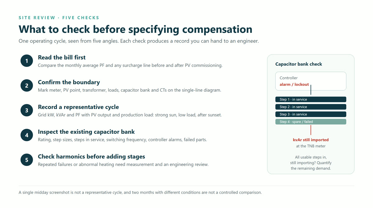 04-capacitor-bank-checks