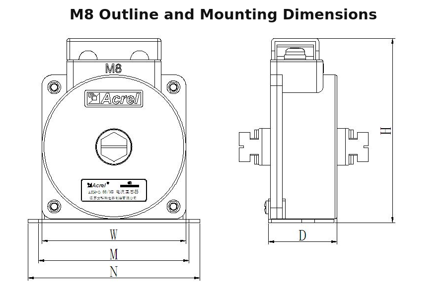 04_M8_Product_Feature_Drawing_EN