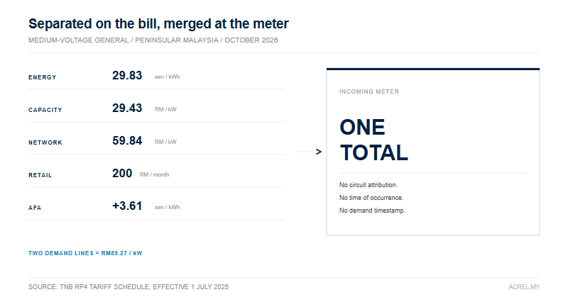 10-01-bill
