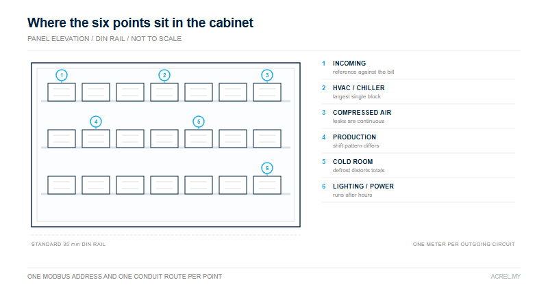 10-03-cabinet