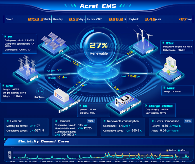 7c7b6316-a37b-487f-849e-35d2ee47e389