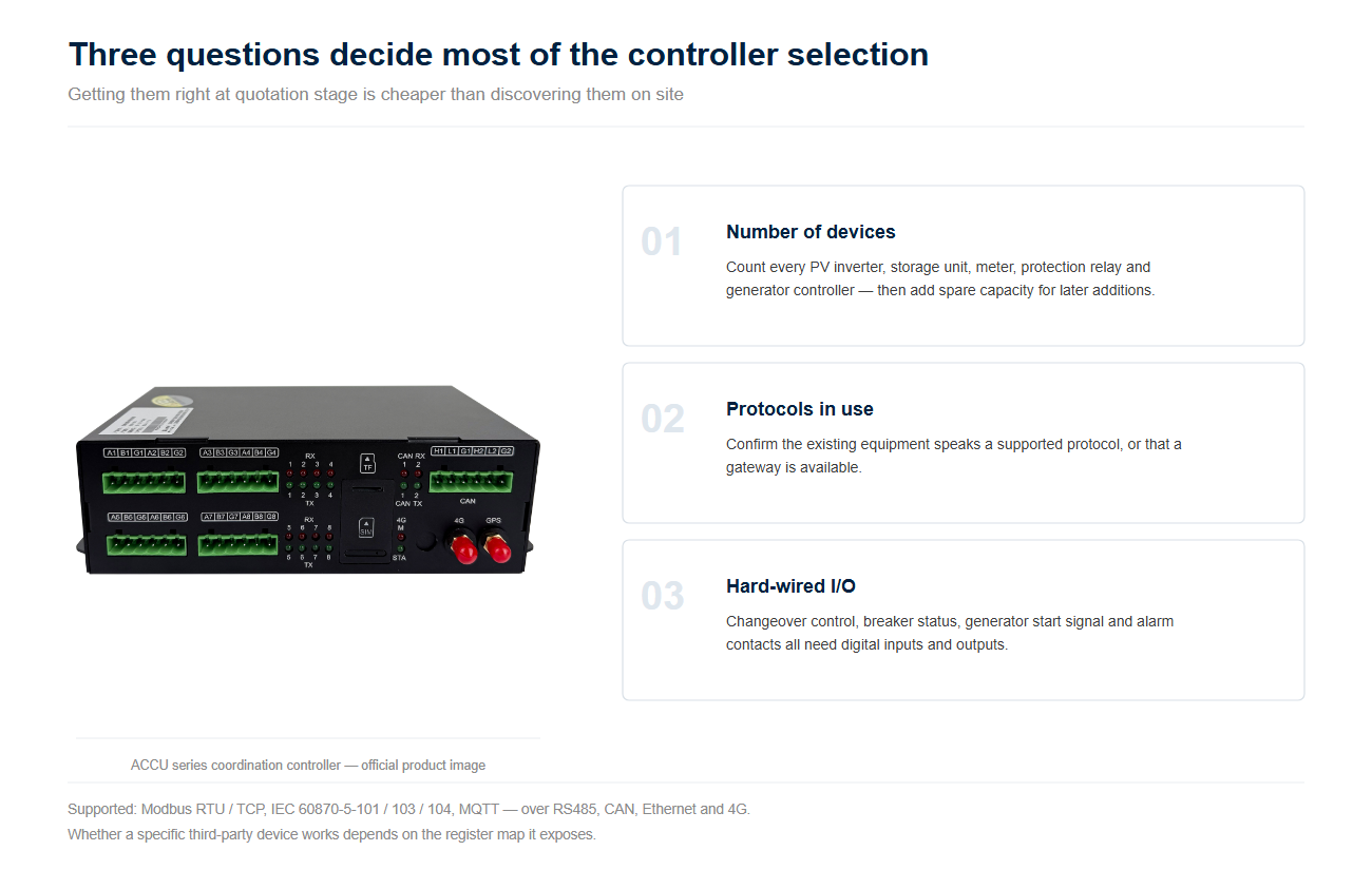 A4_IMG4_product_selection