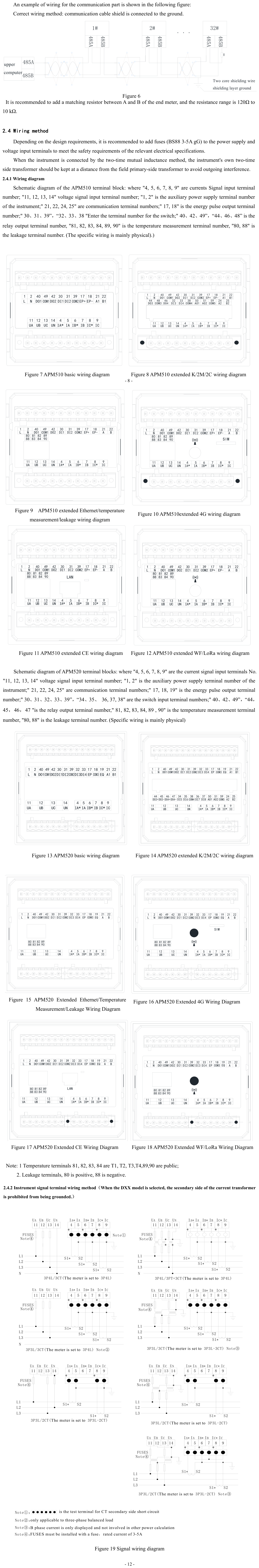 APM510_Wiring