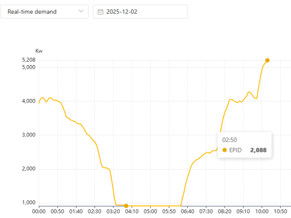 aa31c9ba-c202-4ff9-9b43-56da317aefca