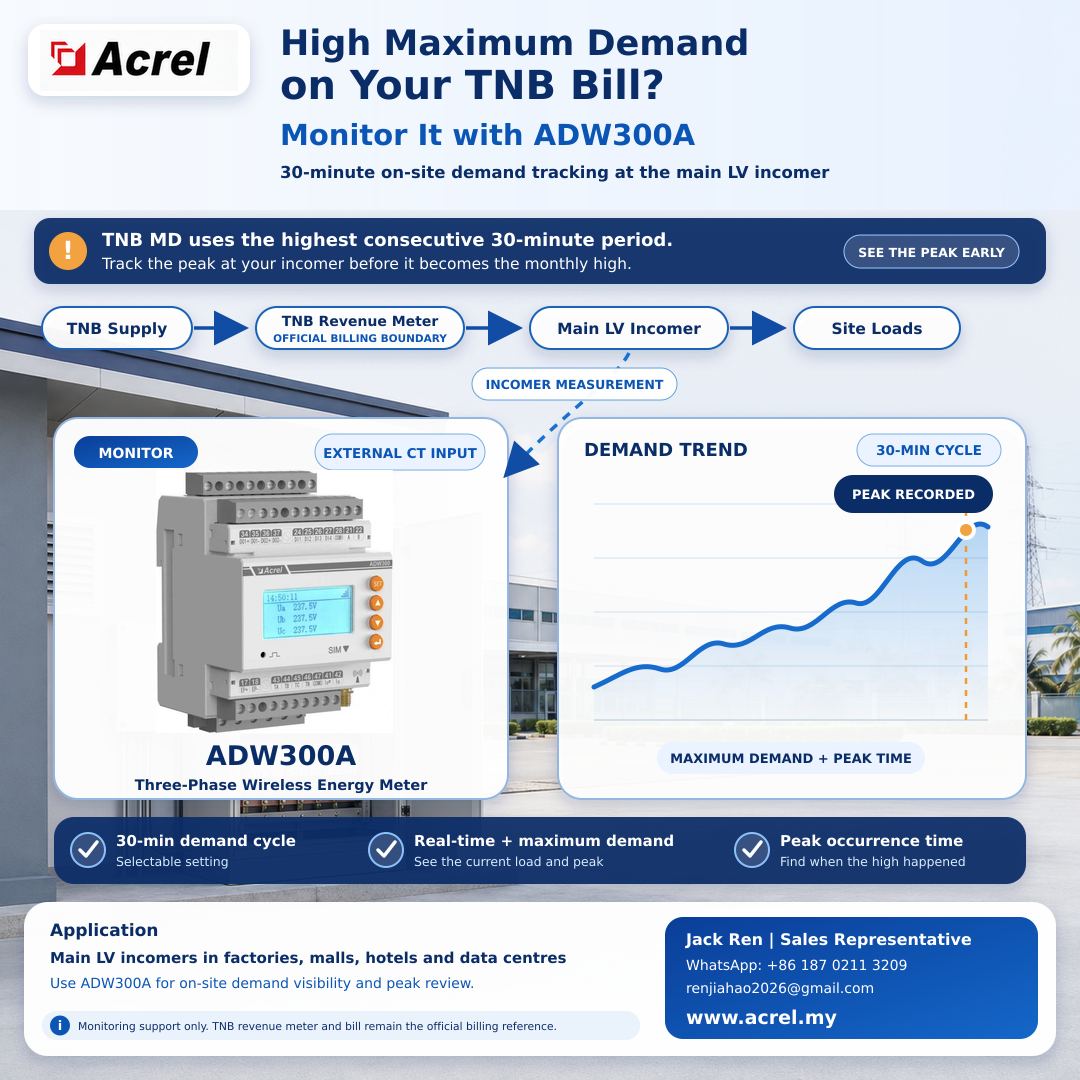 adw300a-tnb-maximum-demand-monitoring
