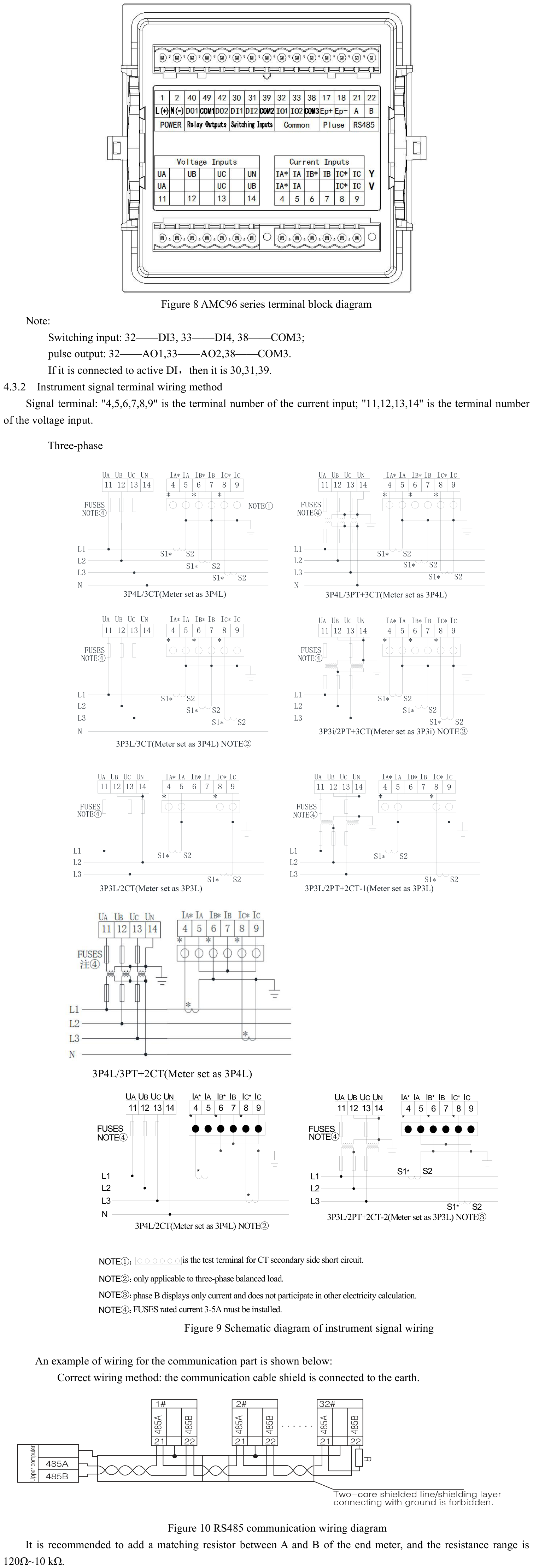 amc96_wiring