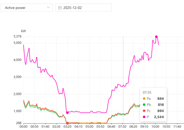 e9ca14ca-d465-4dec-b985-0b3b92dadf44